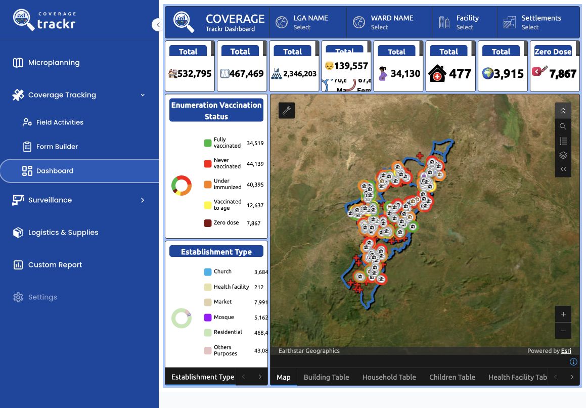 CoverageTrackr monitoring dashboard with geographic filters, KPI cards, charts and map
