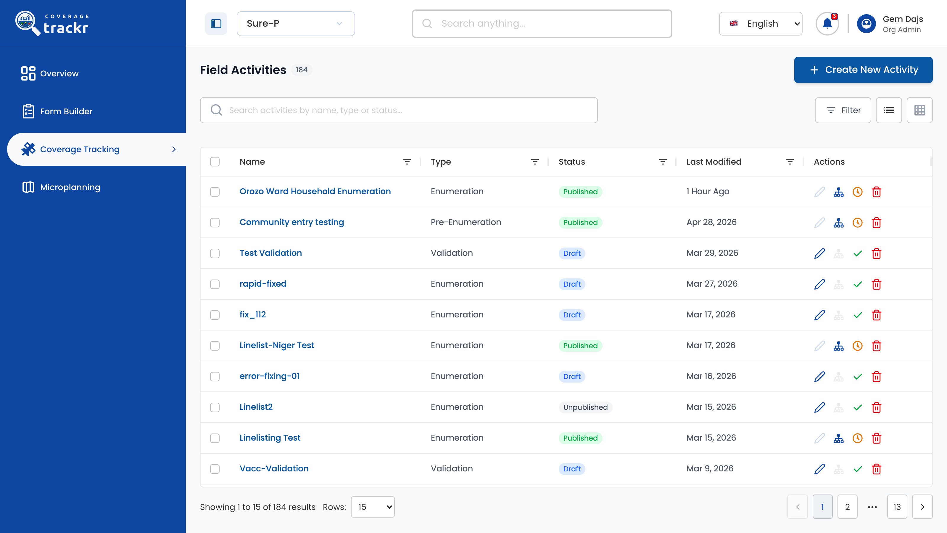 Field Activities list with a published activity and its Unpublish action